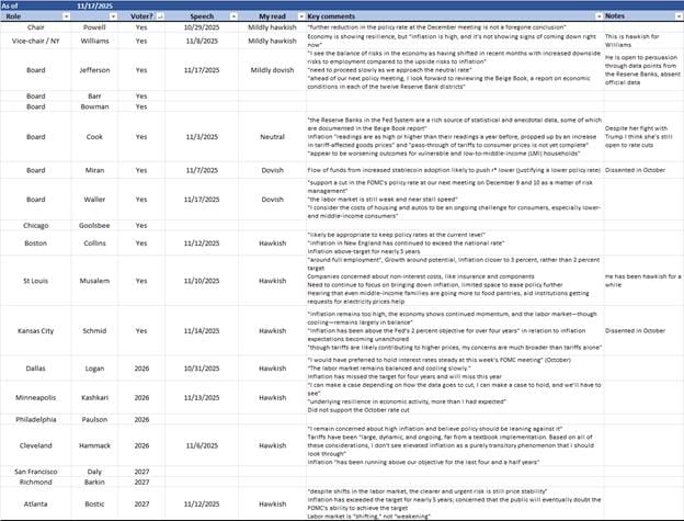 A screenshot of a computer

AI-generated content may be incorrect.